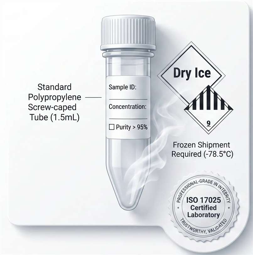 Standardized shipping and logistics for DMPK metabolic samples